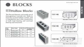Hollow Blocks (الطابوق المفرغ)