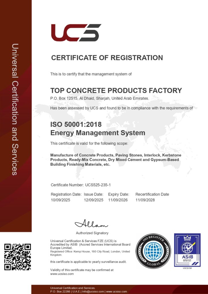 iso certificate